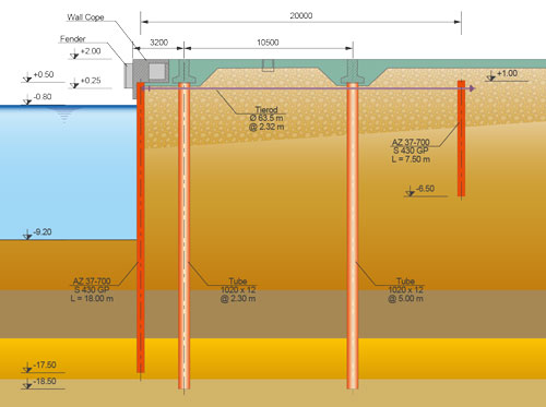 am palplanches sotchi 02